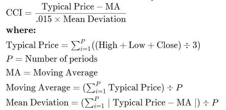 CCI Formula