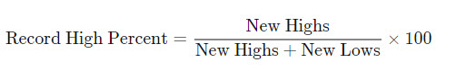 High-Low Index formula