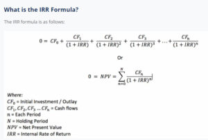 Internal Rate of Return