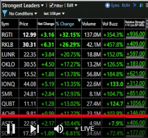 pj stocks