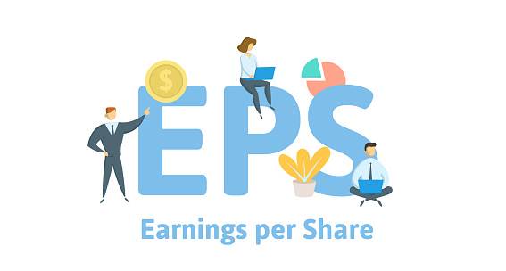 Earnings Per Share (EPS)