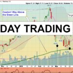 Day Trade Image