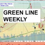 Green Line Weekly