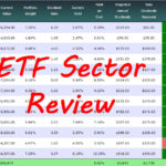 ETF Sector Review