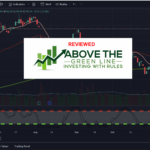 TradingView Review