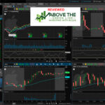 ThinkorSwim Review