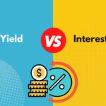 Bond Yield vs Interest Rate