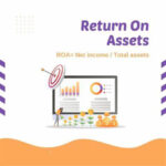 Return on Assets