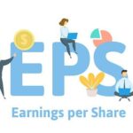 Earnings Per Share (EPS)