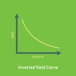 Inverted Yield Curve