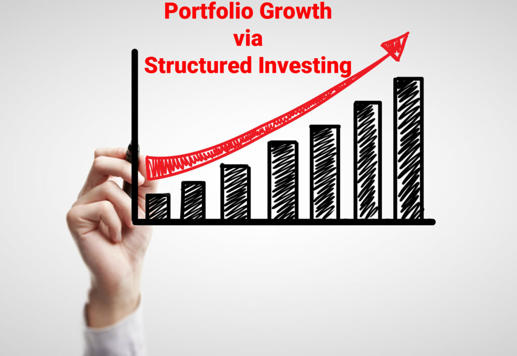 Portfolio Growth via Structured Investing