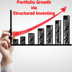 Portfolio Growth via Structured Investing