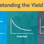 Understanding the Yield Curve