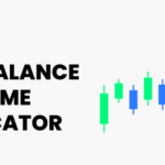 OBV - On Balance Volume Indicator