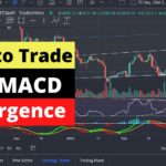 RSI MACD Divergence Strategy