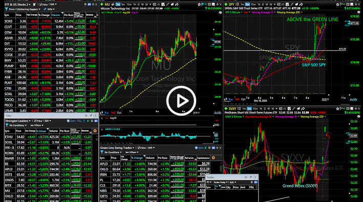 Morning Mover Channel Art